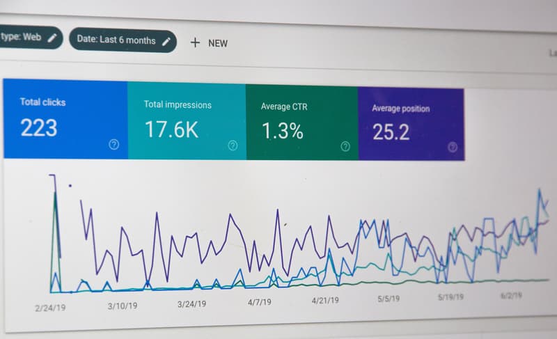 Learn How To Boost Website Sales - Part 3: Backlinks Learn How To Boost Website Sales - Part 3: Backlinks