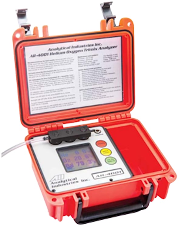 Portable Diving Mix Analyzer | AII Trimix 4001