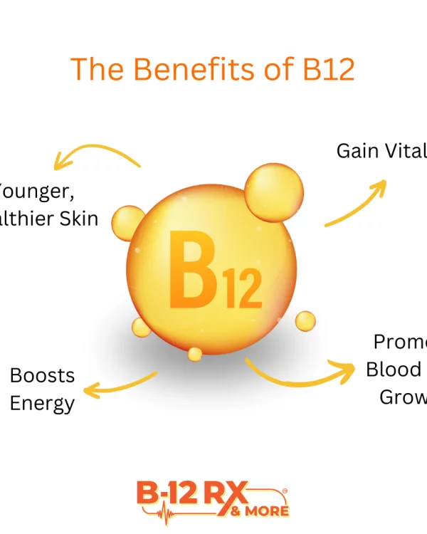 lipo-c with b12 benefits Lipotropic C - Shop