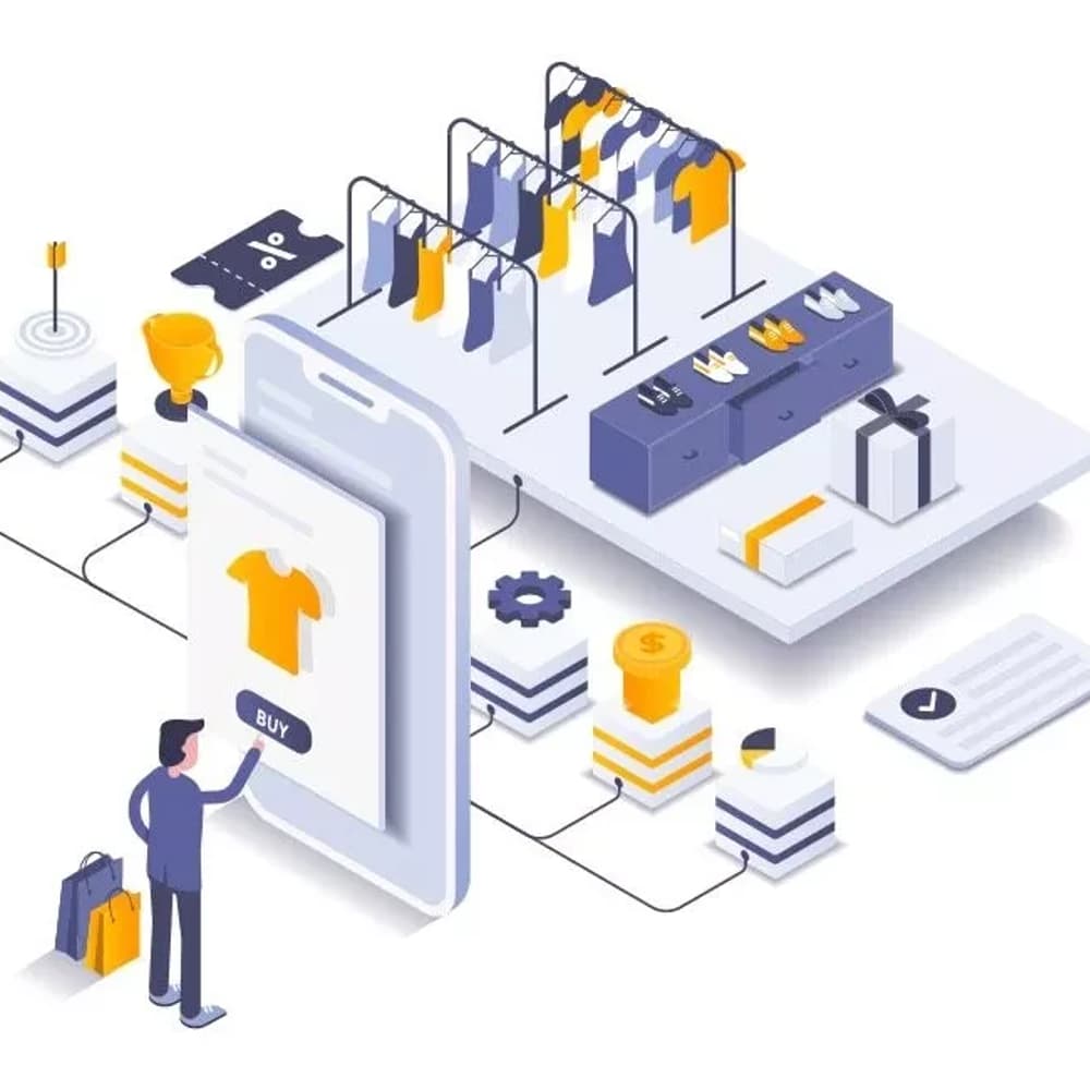 The Best Headless Commerce Solution in 2023