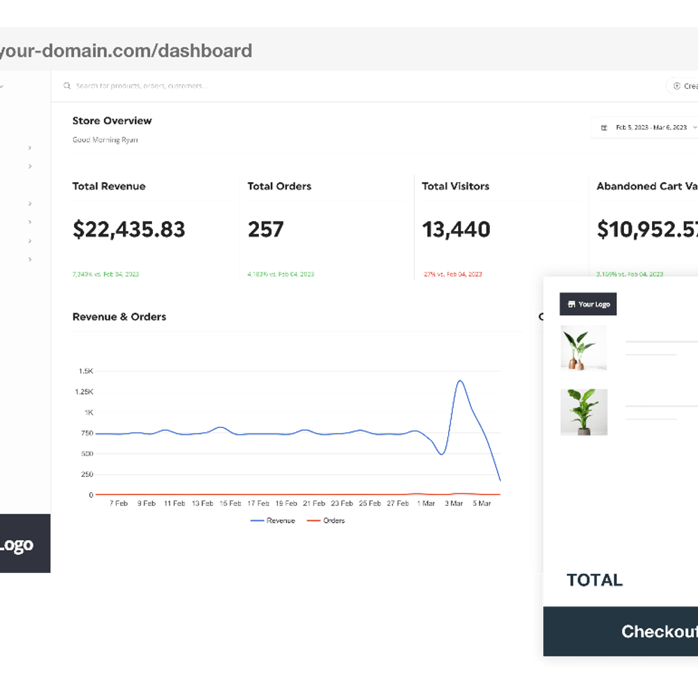White Labeled eCommerce: Benefits and Advantages