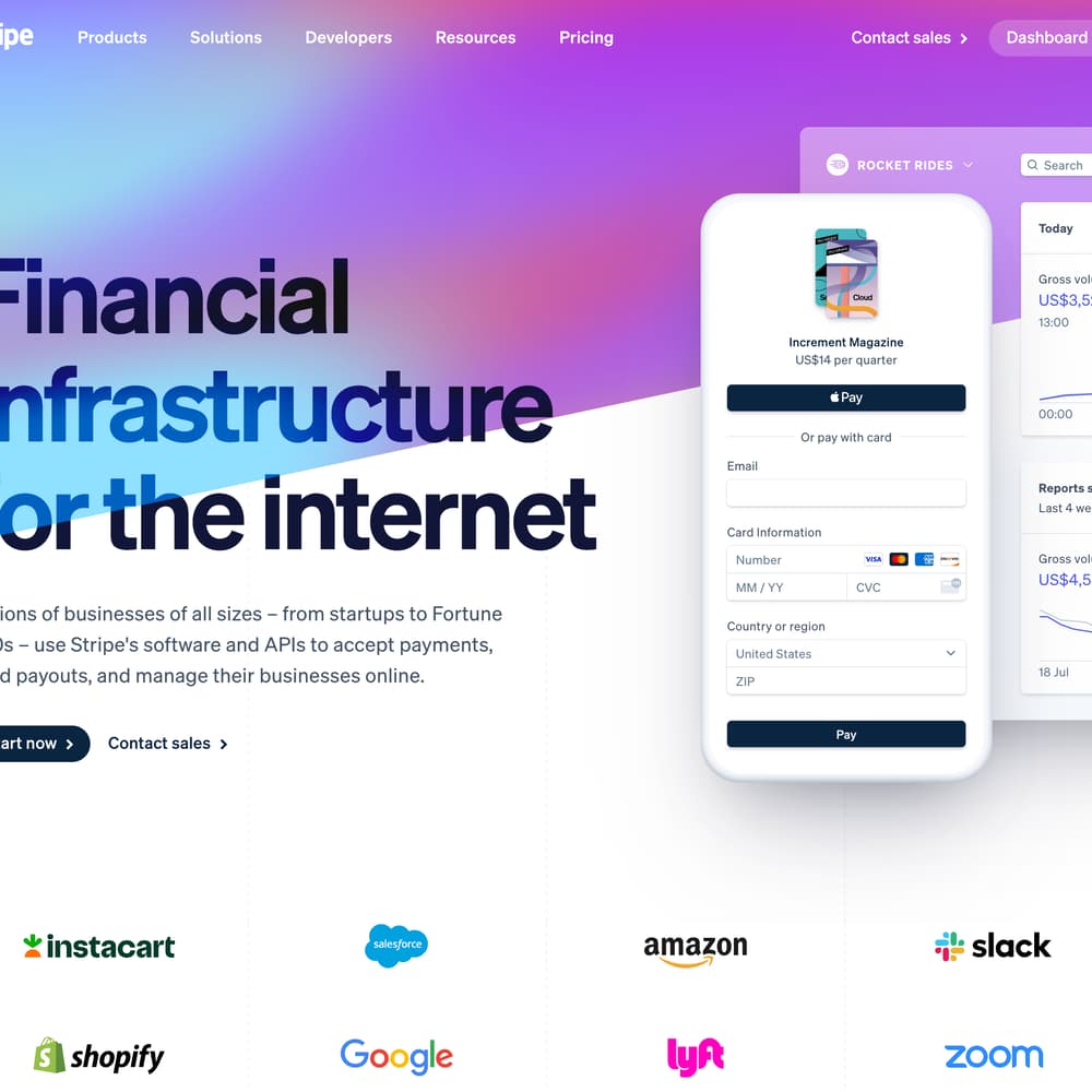 Step-by-Step Guide: Setting up Stripe Payment Integration with Shoprocket