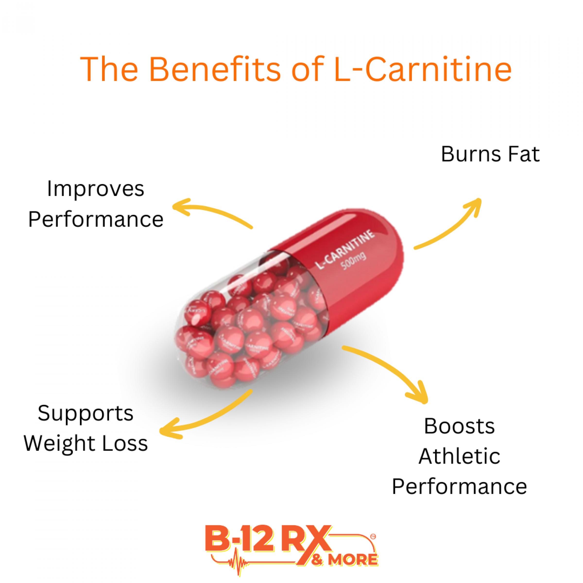 l-carnitine benefits athletic performance L- Carnitine - Shop Acetyl-L Carnitine Powder 3 capsule Flavor:Fun Sweets® Cherry Berry